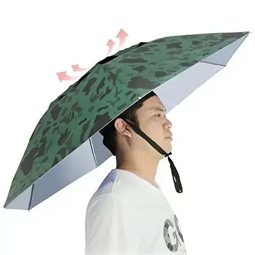 NEW-Vi Fishing Umbrella Hat Folding Adjustable Sun Rain Cap, 37.4”Oversize Hands Free Umbrellas, 7-Ribs Anti-UV Waterproof Headwear for Fishing Gardening Golf Sunshade Outdoor - NEW-VI