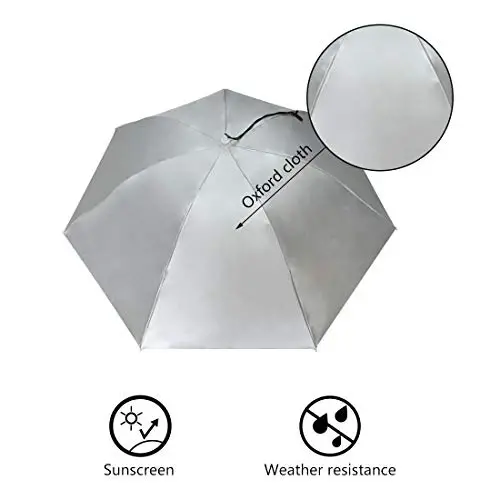 NEW-Vi Fishing Umbrella Hat Folding Adjustable Sun Rain Cap, 37.4”Oversize Hands Free Umbrellas, 7-Ribs Anti-UV Waterproof Headwear for Fishing Gardening Golf Sunshade Outdoor - 4