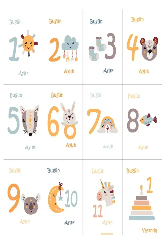 Yenidoʻgʻan Hastane Chiqish Sovgʻalari, Qiz Bola Uchun Xotira Adyoli, 12 Oylik Yubiley Belgilari-MAVİ1 - 4