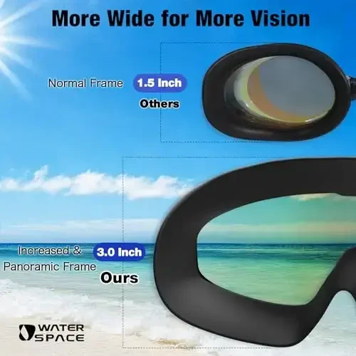 Water Space Swim Goggles 2 Pack for Adult Men Women, Anti-fog UV Protection No Leak 180° Wide View Clear Vision Pool Goggles - 8