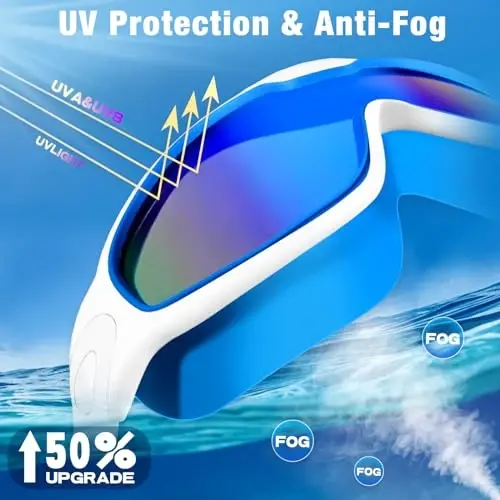 Water Space Swim Goggles 2 Pack for Adult Men Women, Anti-fog UV Protection No Leak 180° Wide View Clear Vision Pool Goggles - 10