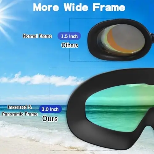 Water Space Swim Goggles 2 Pack for Adult Men Women, Anti-fog UV Protection No Leak 180° Wide View Clear Vision Pool Goggles - 6