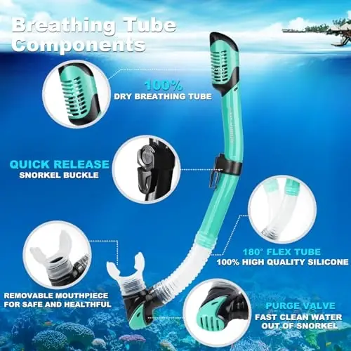 Adult Pano 3 Scuba Diving Mask, Tempered Glass Snorkel Mask Anti-Fog Swim Mask No Leakage Swim Goggles with Nose Cover Snorkeling Gear for Snorkeling, Freediving, Swimming - 6