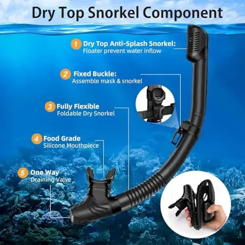 Snorkeling Gear for Adults,Dry-Top Snorkel Set with Tempered Glass,Anti-Fog & Anti-Leak Panoramic Swim Mask, Adjustable Snorkel Kit with Carry Bag for Scuba Diving, Swimming,Travel - 6