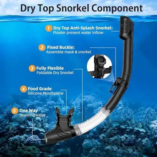 Snorkeling Gear for Adults,Dry-Top Snorkel Set with Tempered Glass,Anti-Fog & Anti-Leak Panoramic Swim Mask, Adjustable Snorkel Kit with Carry Bag for Scuba Diving, Swimming,Travel - 6