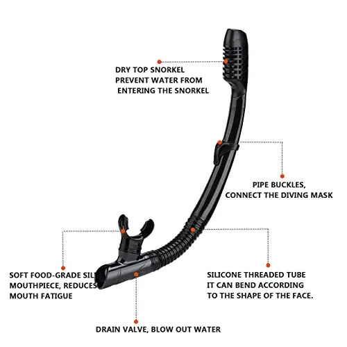 Snorkel mask Snorkeling Set for Adults and Youth, Diving mask and Full Dry Snorkel Swim Googles is Suitable for Snorkeling, Dive Scuba Diving, Swimming - 5