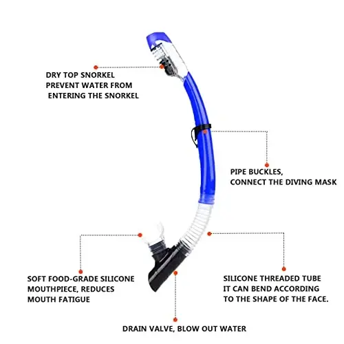 Snorkel mask Snorkeling Set for Adults and Youth, Diving mask and Full Dry Snorkel Swim Googles is Suitable for Snorkeling, Dive Scuba Diving, Swimming - 5