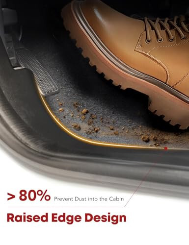 YHTAUTO Floor Mats Fit 2013-2021 Toyota Land Cruiser, 2013-2020 Lexus LX570, TPE All Weather Car Mats Waterproof Anti-Slip Odorless Floor Liner, Interior Car Accessories Front & 2nd Row Liner - 5