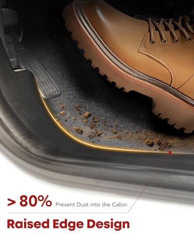 YHTAUTO Floor Mats Fit 2013-2021 Toyota Land Cruiser, 2013-2020 Lexus LX570, TPE All Weather Car Mats Waterproof Anti-Slip Odorless Floor Liner, Interior Car Accessories Front & 2nd Row Liner - 5