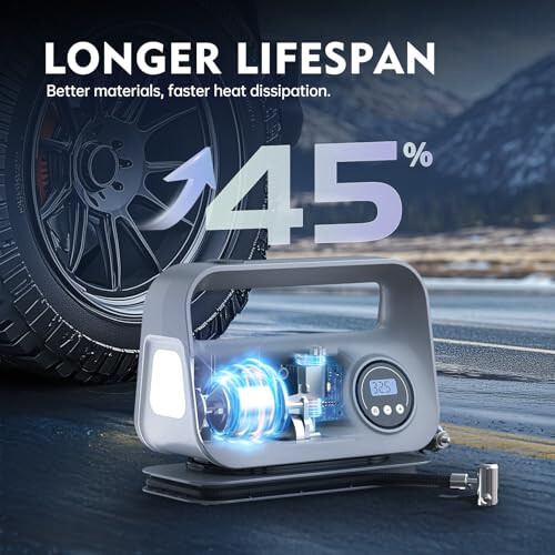 YIJU Tire Inflator Portable Air Compressor Tire Air Pump for Car Tires - Car Accessories, 12V DC Auto Pump with Digital Pressure Gauge, Emergency LED Light for Motorcycle, Bike,Gray - YIJU (1)