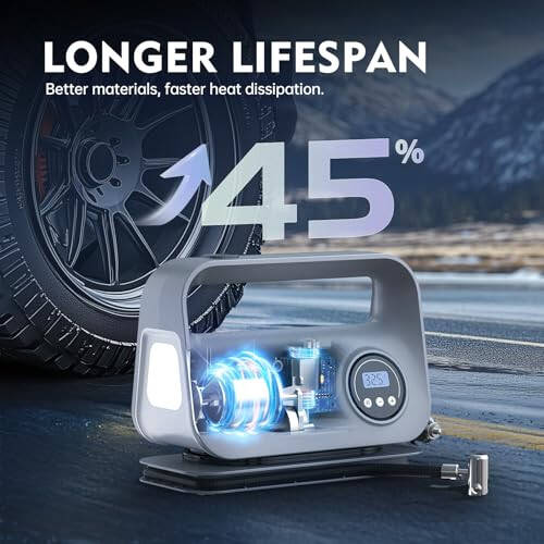 YIJU Tire Inflator Portable Air Compressor Tire Air Pump for Car Tires - Car Accessories, 12V DC Auto Pump with Digital Pressure Gauge, Emergency LED Light for Motorcycle, Bike,Gray - 2