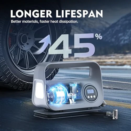 YIJU Tire Inflator Portable Air Compressor, DC 12V Portable Tire Inflator for Car, Air Tire Pump with Digital Tire Pressure Gauge and LED Light, Portable Air Compressor for Car Tires, Motorcycle, Bike - 2