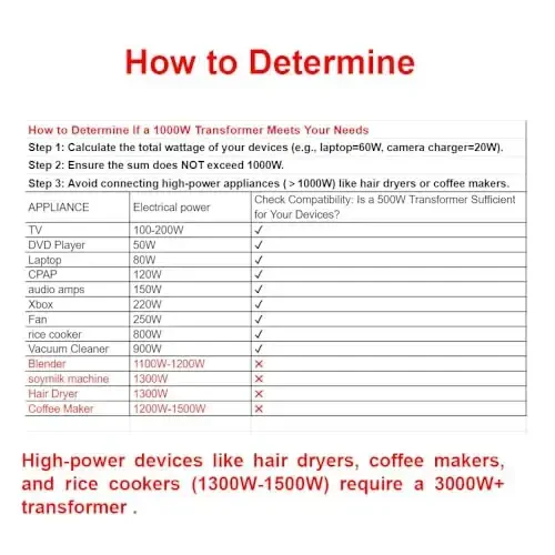 Yinleader 1000W 110V to 220V EU Voltage Converter Transformer Step Up/Down Converter 110/120 Volt - 220/230/240 Volt w/US Power Cord(NO 220V Power Cord) - YINLEADER (1)