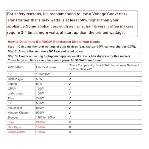Yinleader 110V to 220V Voltage Converter Transformer 2000W Step Up/Down 110/120 Volt - 220/240 Volt Converter - 3