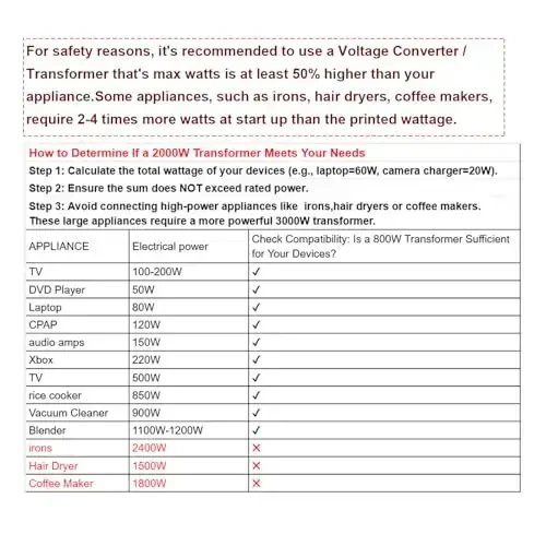 Yinleader 110V to 220V Voltage Converter Transformer 2000W Step Up/Down 110/120 Volt - 220/240 Volt Converter - 3
