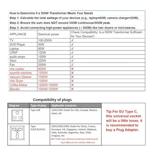 Yinleader 500W Voltage Transformer Power Converter(110V to 220V, 220V to 110V) Step Up/Down Converter 110/120 Volt - 220/240 Volt w/US Power Cord [300W Continuous Power] - YINLEADER