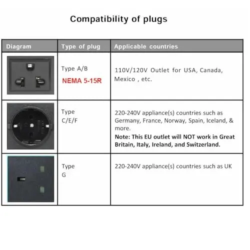 Yinleader Voltage Converter 800W Step Up/Down Transformer 110/120V to 220/230/240V for use European, UK and More Overseas appliances in The US/CA/MX [110V US Power Cord Included Only, No 220V Cord] - 6
