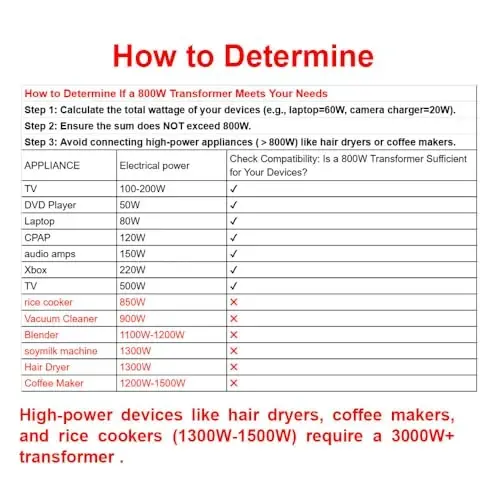 Yinleader Voltage Converter Transformer Step Up/Down Power Converter 110/120V to 220/230/240V for use European, UK and More Overseas appliances in The US(800W) - 5