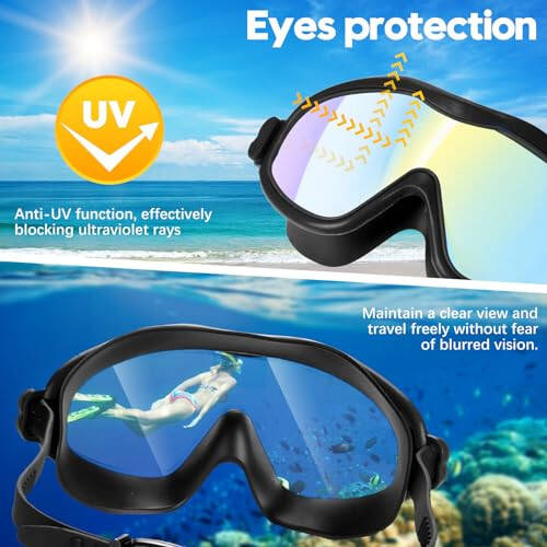 YLYUELANG Swim Goggles for Adult, No Leaking Anti-Fog UV Protection Swimming Goggles, 180° Wide View Clear Vision Pool Goggles - 4