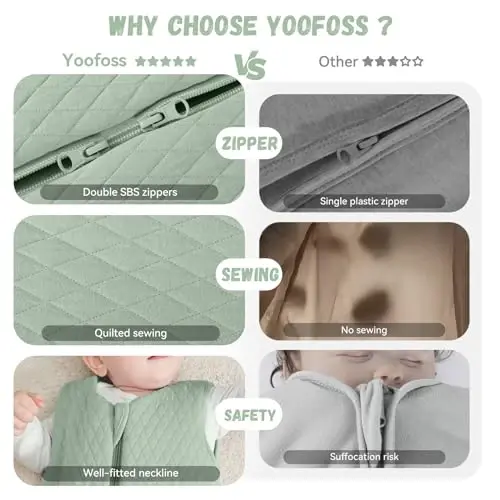 Yoofoss Baby Wearable Blanket TOG 2.5 Qishki uyqu uchun xaltasi 18-24 oy, 100% organik paxtadan yasalgan 2 tomonlama fermuarli iliq стеганный uyqu uchun xaltasi - 6