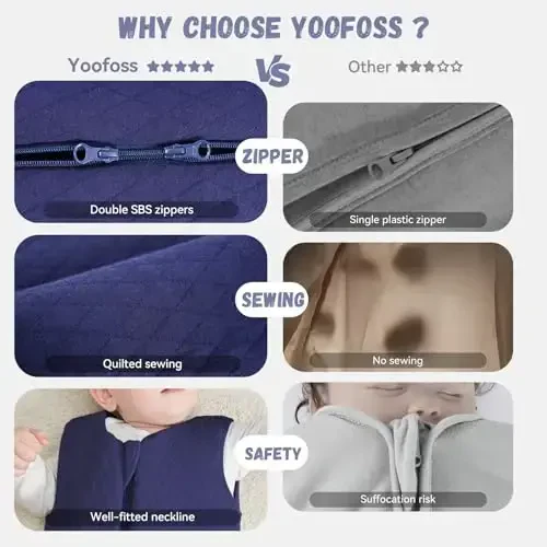 Yoofoss Baby Wearable Blanket TOG 2.5 Qishki Uyqu Xaltasi 18-24 Oy, 100% Paxta Bolalar Uyqu Xaltasi 2 tomonlama fermuar bilan Issiq Kapitone Uyqu Xaltasi, To'q ko'k - 6