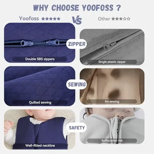 Yoofoss Baby Wearable Blanket TOG 2.5 Winter Sleep Sack 18-24 Months, 100% Cotton Toddler Sleeping Sack with 2-Way Zipper Warm Quilted Sleepsack,Navy - 6