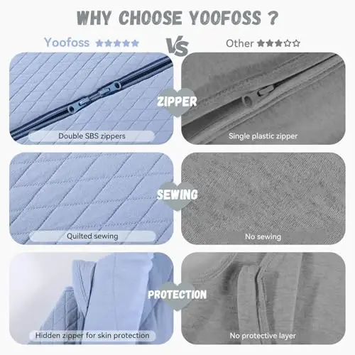 Yoofoss Baby Sleep Sack 0-6 Months TOG 2.5 Winter Baby Wearable Blanket, 100% Organic Cotton Infant Sleeping Sack 2-Way Zipper Warm Quilted Sleep Sack - 6