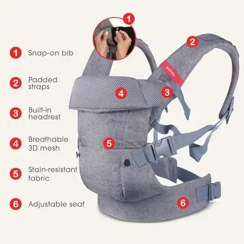 YOU+ME 4-in-1 Baby Carrier Newborn to Toddler 8-32 lbs - All-Position, Hip-Healthy Newborn Carrier, Adjustable Baby Carriers with Breathable 3D Mesh Panels & 2-in-1 Snap-On Bib (Black) - 5