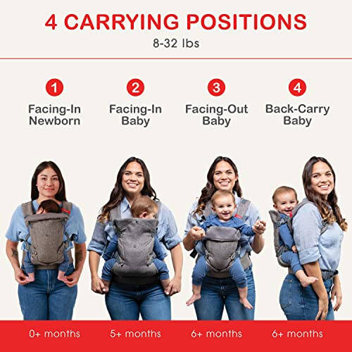 YOU+ME 4-in-1 Newborn to Toddler Chest Carrier - All Positions Front and Back Baby Carriers - Includes 2-in-1 Bandana Bib - Holder for 8-32 lbs (Grey Mesh) - 32