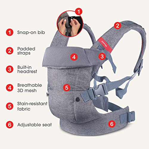 YOU+ME 4-in-1 Newborn to Toddler Chest Carrier - All Positions Front and Back Baby Carriers - Includes 2-in-1 Bandana Bib - Holder for 8-32 lbs (Grey Mesh) - 35