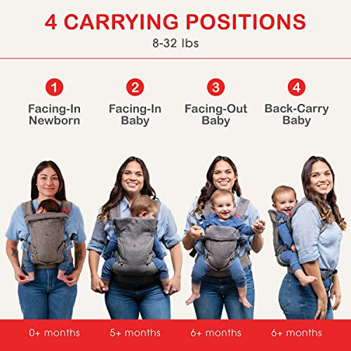 YOU+ME 4-in-1 Newborn to Toddler Chest Carrier - All Positions Front and Back Baby Carriers - Includes 2-in-1 Bandana Bib - Holder for 8-32 lbs (Grey Mesh) - 26