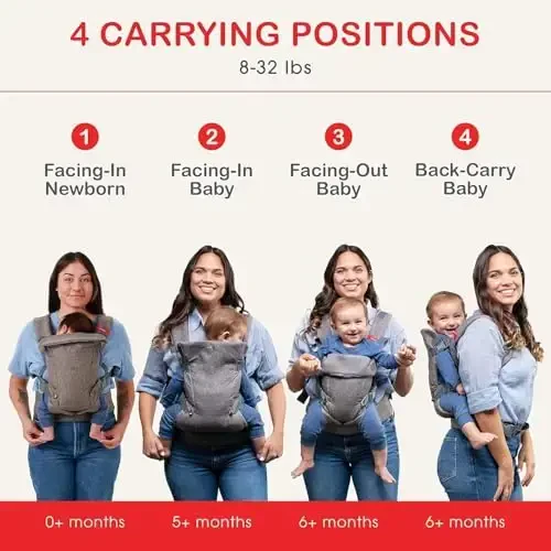 YOU+ME 4-in-1 Newborn to Toddler Chest Carrier - All Positions Front and Back Baby Carriers - Includes 2-in-1 Bandana Bib - Holder for 8-32 lbs (Grey Mesh) - 2