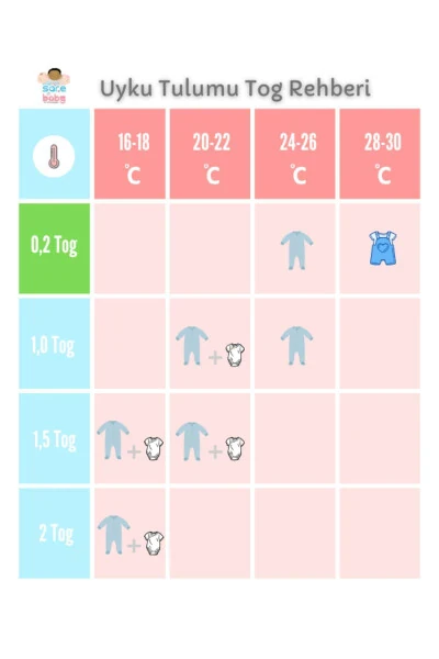 Yozgi Uyqu Xaltagi Tizgacha 100% Tabii Paxta Oeko-Tex Sertifikatlangan Matoni 0,2 TOG Chaqaloq Uyqu Xaltagi - 4