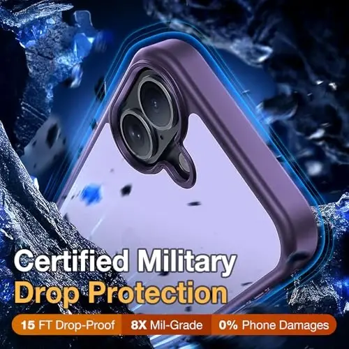 Yriklso 3 in 1 for iPhone 17 Phone Case,1X Screen Protector +1X Camera Lens,Shockproof for iPhone 17 Case, Military Grade Drop Protection, Protective Hard Back Slim Translucent Cover, Frosted Purple - 4