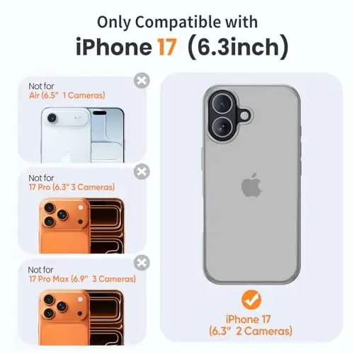 Yriklso 3 in 1 for iPhone 17 Phone Case,1X Screen Protector +1X Camera Lens,Shockproof for iPhone 17 Case, Military Grade Drop Protection, Protective Hard Back Slim Translucent Cover, Grey - 2