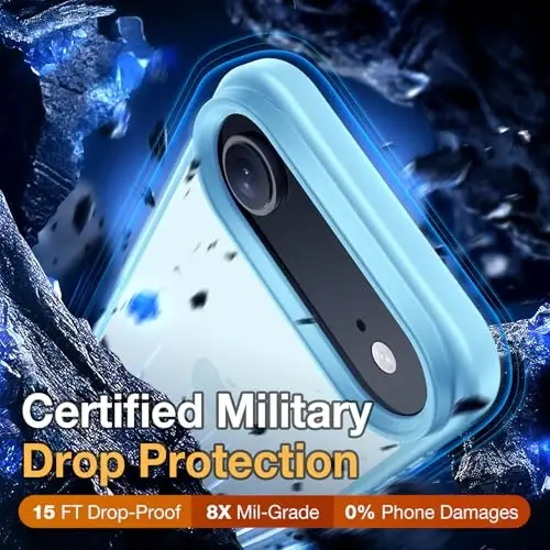 Yriklso 3 in 1 for iPhone Air Phone Case,1X Screen Protector +1X Camera Lens,Shockproof for iPhone Air Case, Military Grade Drop Protection, Protective Hard Back Slim Translucent Case,Blue - 3