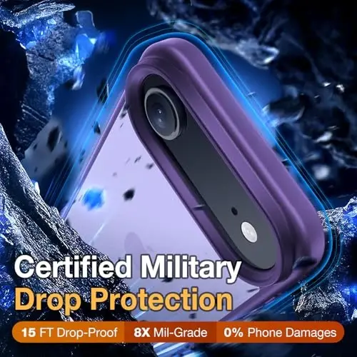Yriklso 3 in 1 for iPhone Air Phone Case,1X Screen Protector +1X Camera Lens,Shockproof for iPhone Air Case, Military Grade Drop Protection, Protective Hard Back Slim Translucent Case,Purple - 3