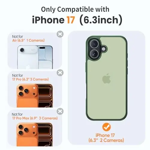 Yriklso 3 в 1 для чехла iPhone 17, 1 защитная пленка для экрана + 1 объектив камеры, противоударный для чехла iPhone 17, защита от падений военного класса, защитная жесткая задняя тонкая полупрозрачная крышка, матовый зеленый - YRIKLSO (1)