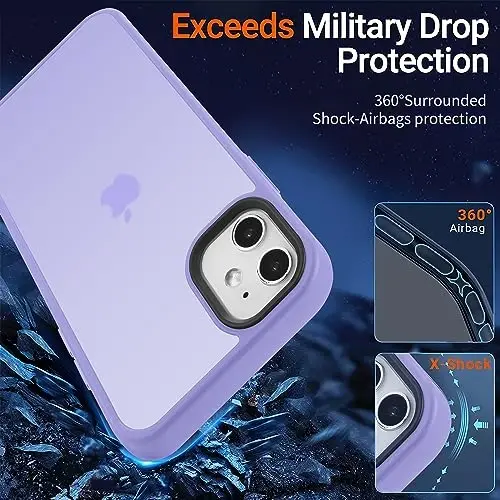 Yriklso for iPhone 11 Phone Case, Shockproof, Military Grade Drop Protection, Protective Hard Back Slim Translucent Case for iPhone 11 6.1'', Clove Purple - 3