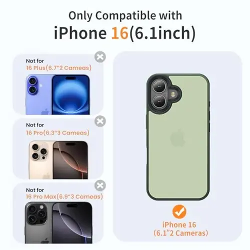 Yriklso for iPhone 16 Case, Shock‑Absorbing, Matte Green | Military Grade Drop Protection, Protective Hard Back Slim Translucent Case for iPhone 16 6.1