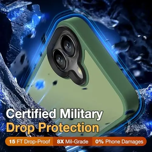 Yriklso for iPhone 16 Case, Shock‑Absorbing, Matte Green | Military Grade Drop Protection, Protective Hard Back Slim Translucent Case for iPhone 16 6.1
