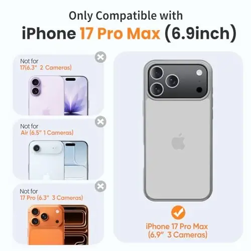 Yriklso for iPhone 17 Pro Max Phone Case,1X Screen Protector +1X Camera Lens,Shockproof for iPhone 17 Pro Max Case, Military Grade Drop Protection, Protective Hard Back Slim Translucent Cover,Grey - 2