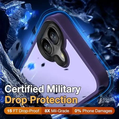 Yriklso for iPhone 16 Phone Case, Shockproof for iPhone 16 Case, Military Grade Drop Protection, Protective Hard Back Slim Translucent Case for iPhone 6.1'', Frosted Purple - 3