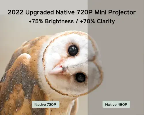 YT 1080P Mini Proyektor, 4000 Lyumenli Uy Teatri Uchun Ko'chma LCD Proyektor, Oq - 6