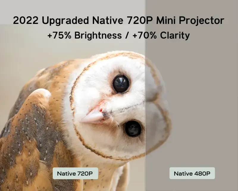 YT 1080P Mini Proyektor, 4000 Lyumenli Uy Teatri Uchun Ko'chma LCD Proyektor, Oq - 6