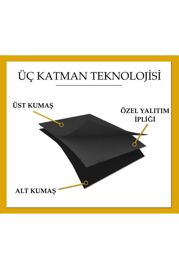 Yüksek Kalite Taş Rengi Karartma Blackout Fon Perde Ekstrafor Büzgülü Tek Kanat - 4