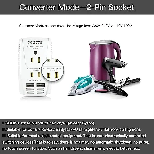 Upgraded 2000W 220V to 110V Voltage Converter Step Down Voltage for Hair Dryer,Straightener,Curling Iron,Cell Phone Power Converter with 2-Port USB and UK/AU/US/EU 10A Plug Adapter, White - 4