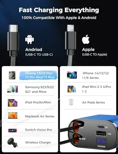 【Upgraded】 SUPERONE Retractable Car Charger 4 in 1, Fast Car Phone Charger with Cord 2.6ft, USB C and Apple Car Charger Adapter, Compatible with iPhone 17/16/15/15 Pro Max/14/13/12/11, Galaxy, Pixel - 4