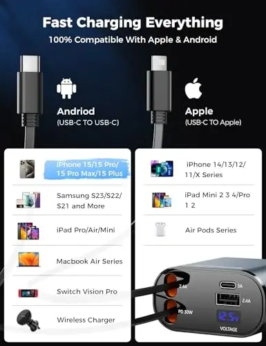 SUPERONE 【Upgraded】 Retractable Car Charger 4 in 1, Fast Car Phone Charger with Cord 2.6ft, USB C and Apple Car Charger Adapter, Compatible with iPhone 17 16 15/15 Pro Max/14/13/12/11, Galaxy, Pixel - 3