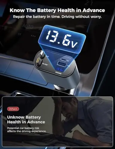 SUPERONE 【Upgraded】 Retractable Car Charger 4 in 1, Fast Car Phone Charger with Cord 2.6ft, USB C and Apple Car Charger Adapter, Compatible with iPhone 17 16 15/15 Pro Max/14/13/12/11, Galaxy, Pixel - 6